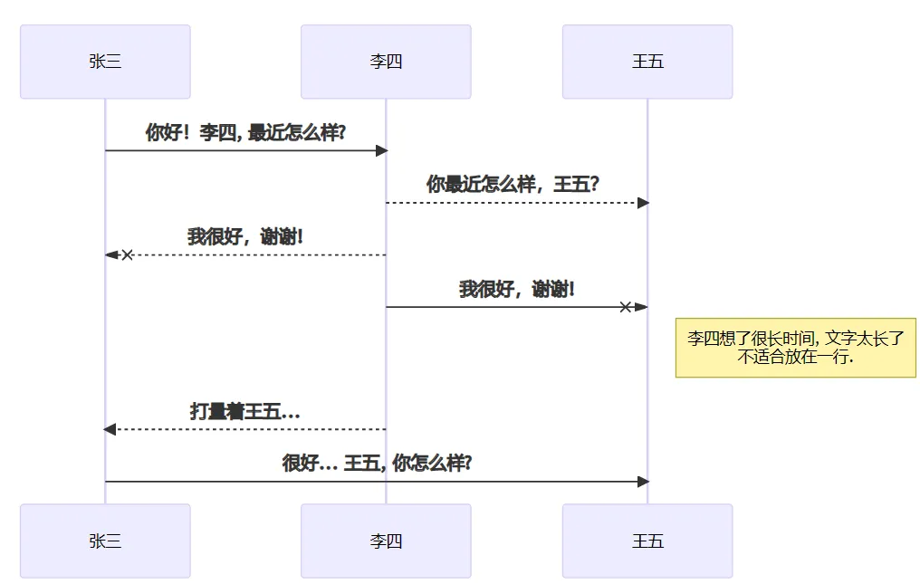 屏幕截图 2023-05-19 164109.png