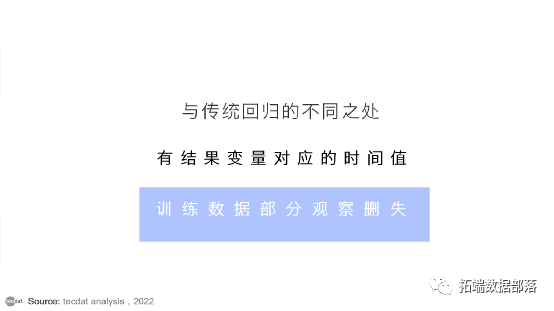 【视频】R语言生存分析原理与晚期肺癌患者分析案例|数据分享（上）