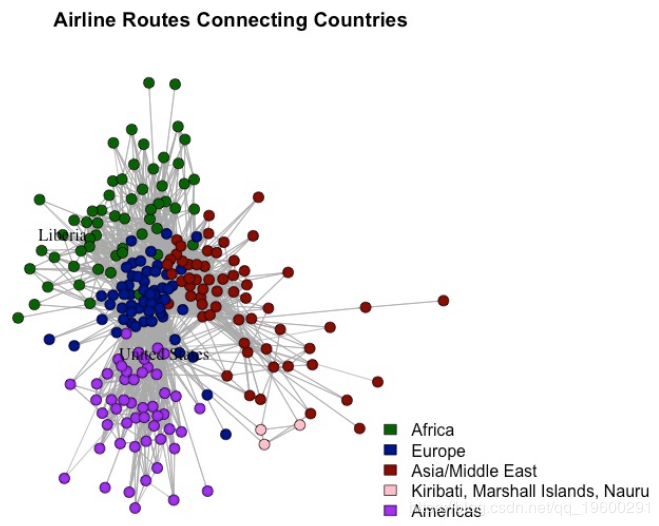 在R语言中使用航空公司复杂网络对疫情进行建模