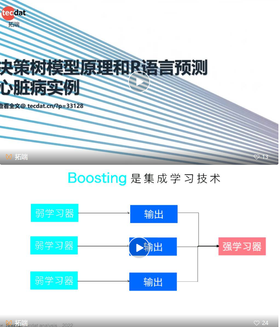 数据分享|R语言机器学习预测案例合集：众筹平台、机票折扣、糖尿病患者、员工满意度