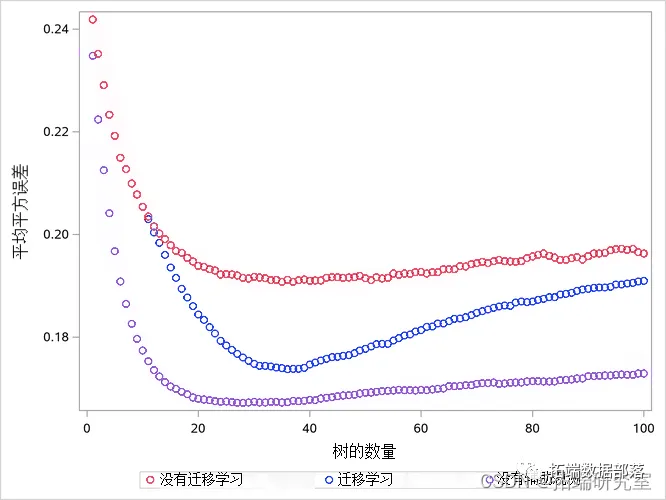 1211fa465e5ac5f7e715a3f6ebb86872_640_wx_fmt=png&tp=webp&wxfrom=5&wx_lazy=1&wx_co=1.png