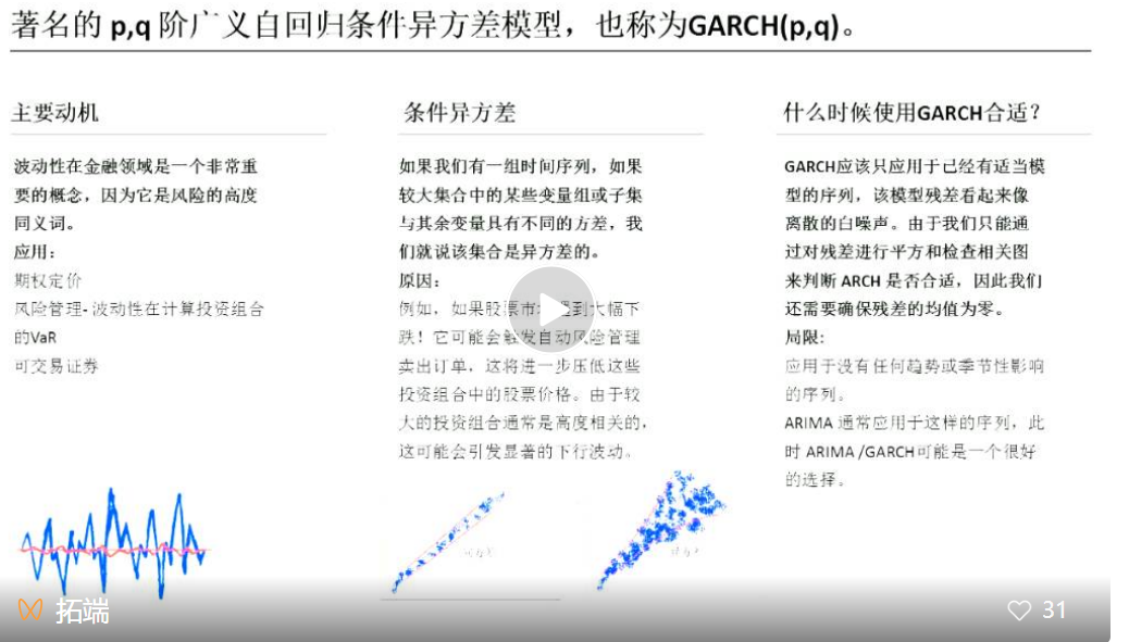 R语言软件套保期限GARCH、VAR、OLS回归模型对沪深300金融数据可视化分析