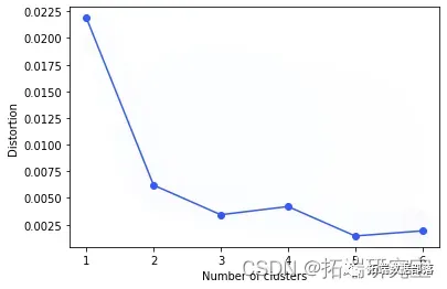 (WCFWWECUPCR8P~DTWD1A%V.png