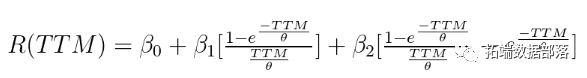 R语言中的Nelson-Siegel模型在汇率预测的应用