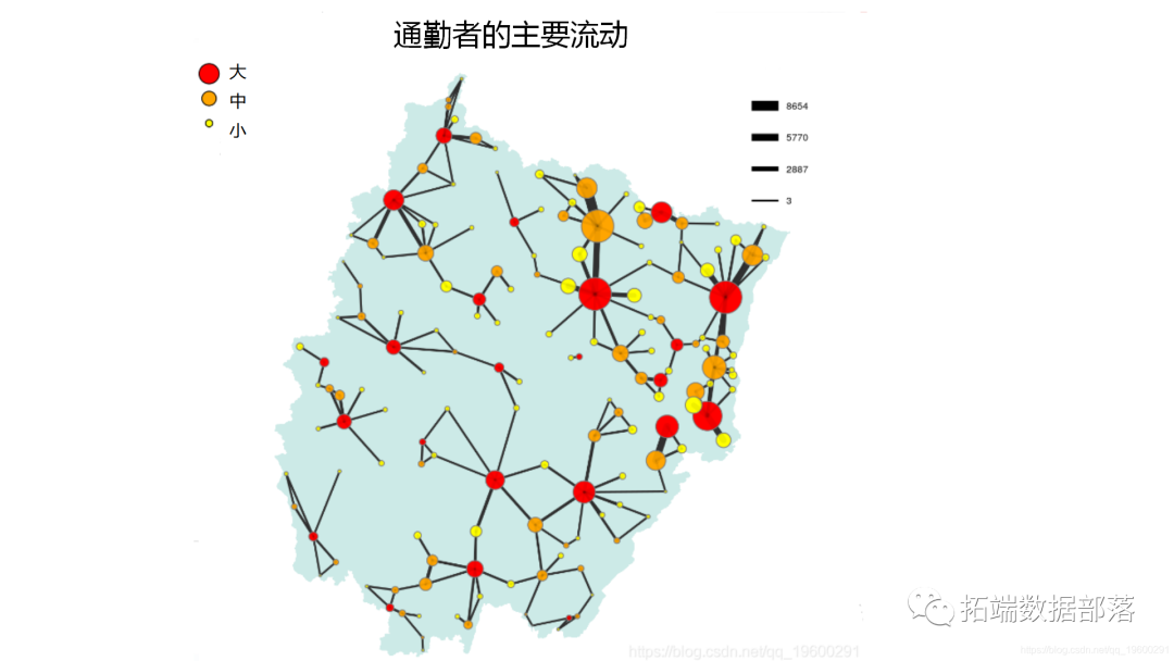 R语言网络和网络流的可视化实践：通勤者流动网络