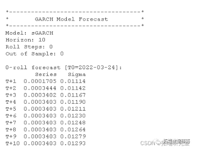 R语言单变量和多变量（多元）动态条件相关系数DCC-GARCH模型分析股票收益率金融时间序列数据波动率-2