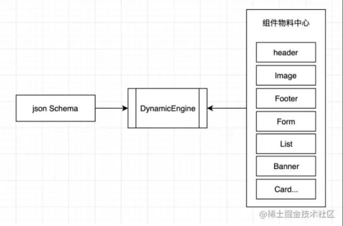 微信截图_20220514234049.png