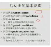 UML——活动图和状态图