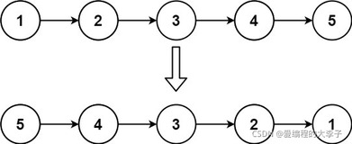 LeetCode刷题day25