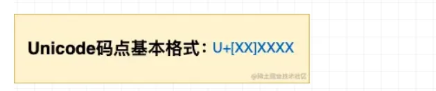 计算机基础：今天一次把 Unicode 和 UTF-8 说清楚-阿里云开发者社区