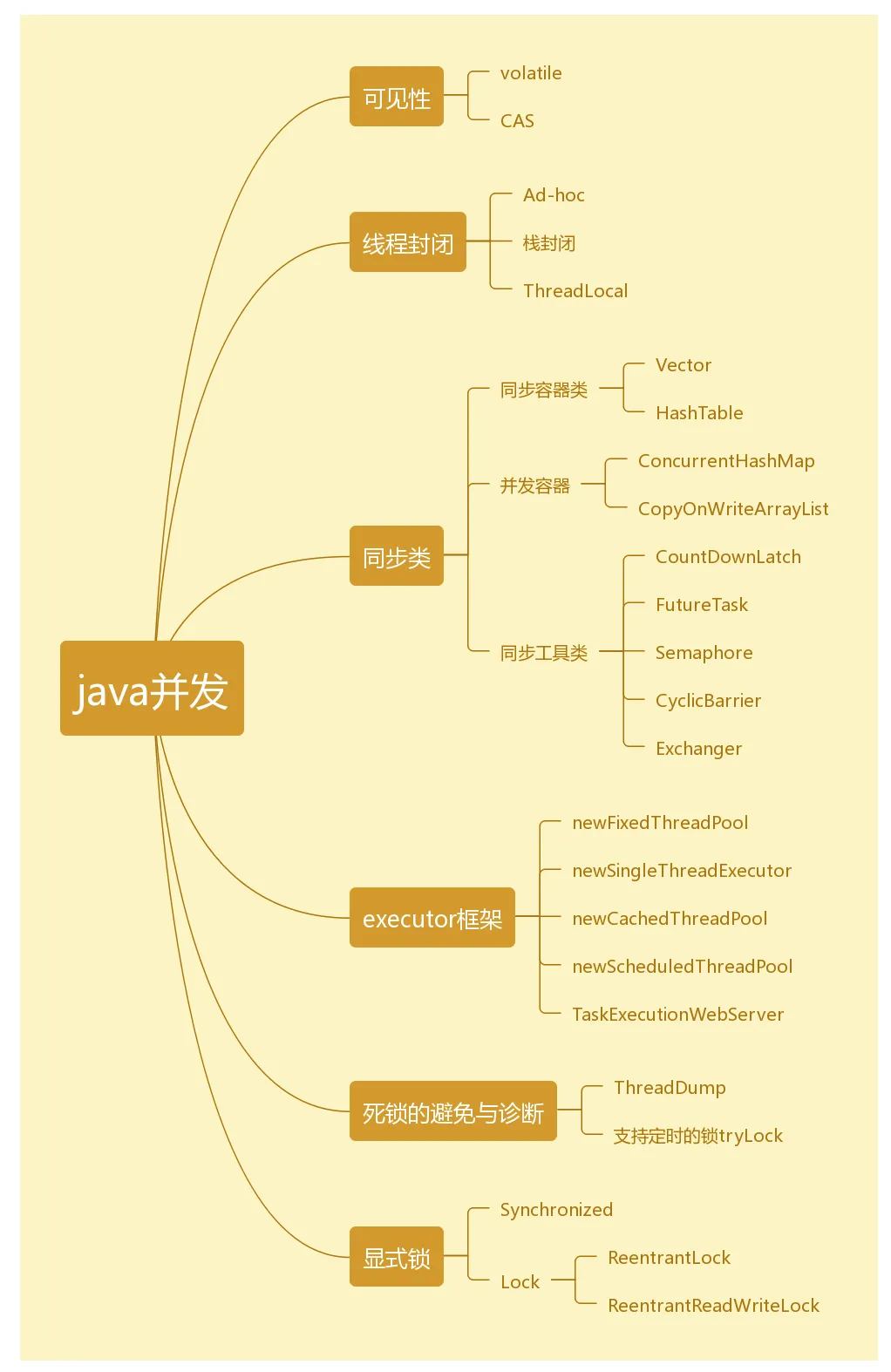 微信图片_20220416174221.png