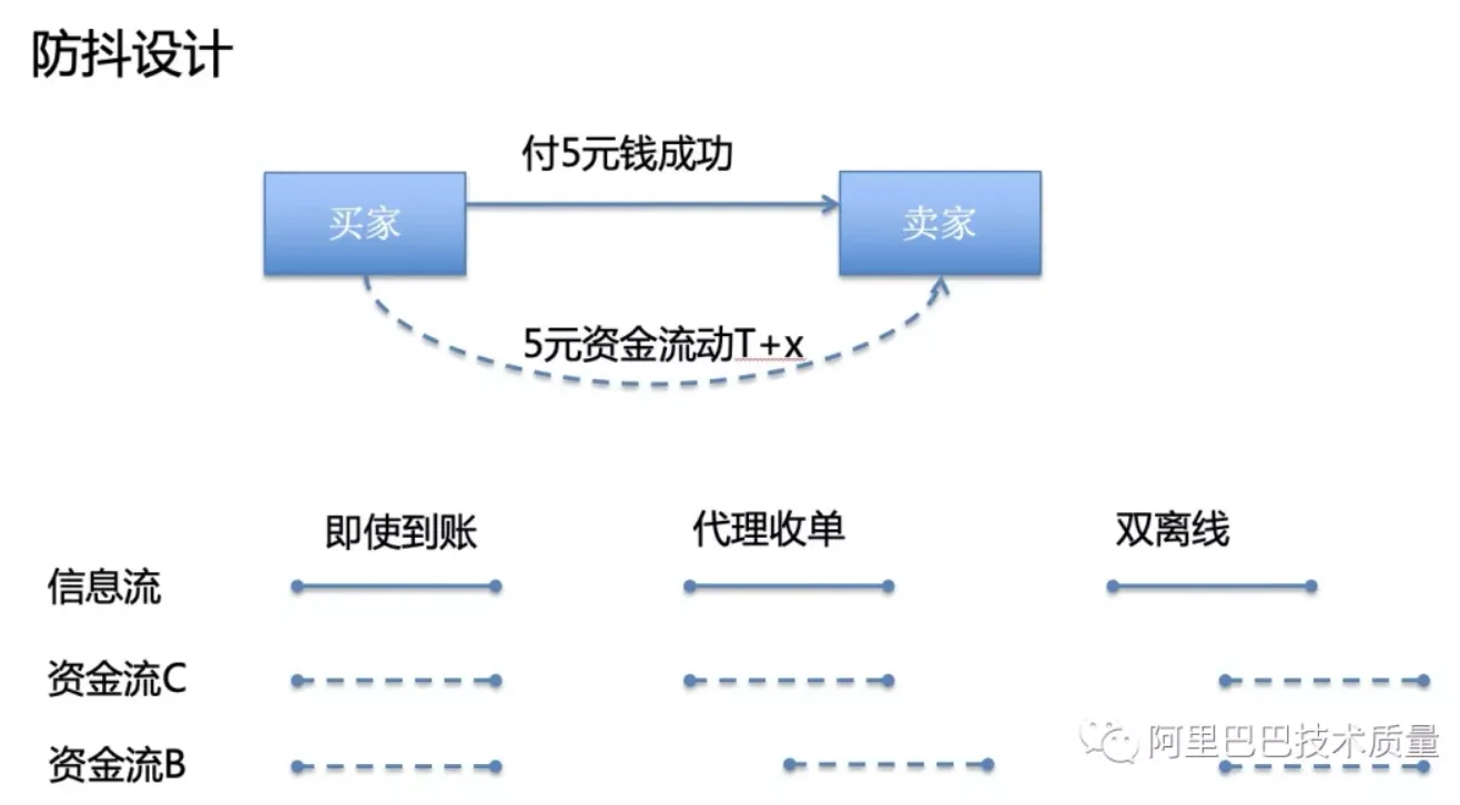 截屏2021-11-24 上午10.12.45.png