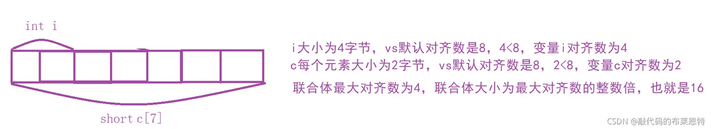 微信图片_20220415174838.png 微信图片_20220415174838.png
