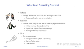 CS162操作系统课程第二课-4个核心OS概念（上）