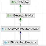 【Java】你还在使用单线程处理大量数据么？