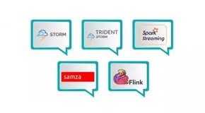 Flink,Storm,SparkStreaming性能对比