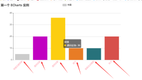 echarts中坐标与标签刻度对齐