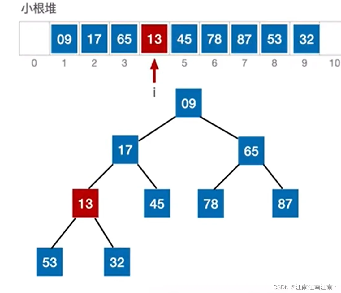 13111a204da54b9eb1879c81fa7d1a43.png