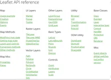 gis信息可视化之一Leaflet组件介绍