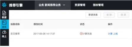 推荐引擎——如何创建测试场景|学习笔记
