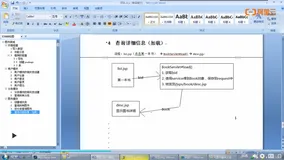图书模板之加载图书 | 学习笔记