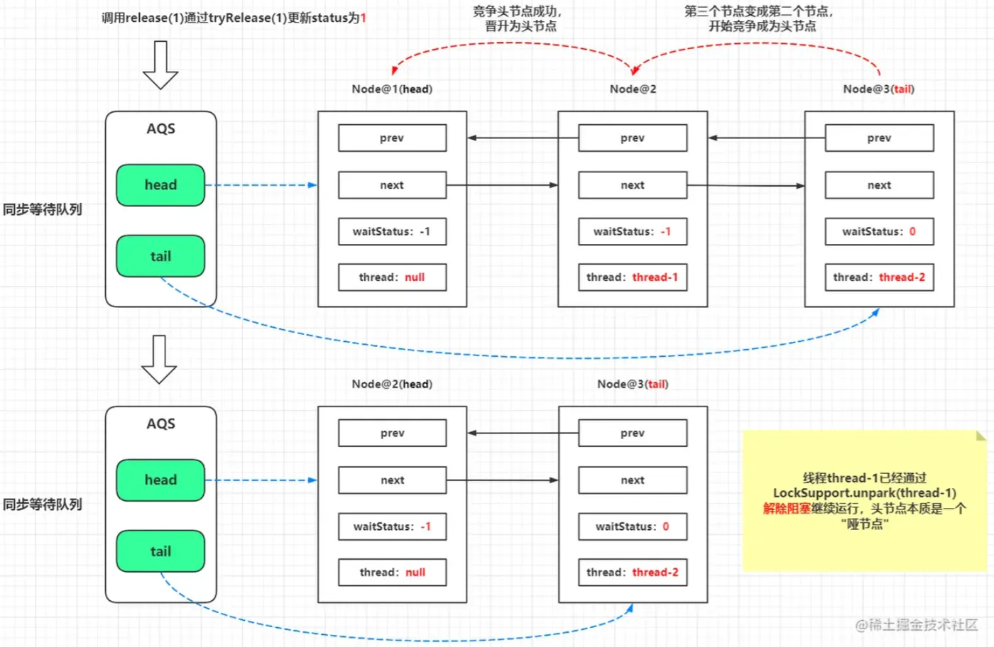 微信截图_20220513161537.png