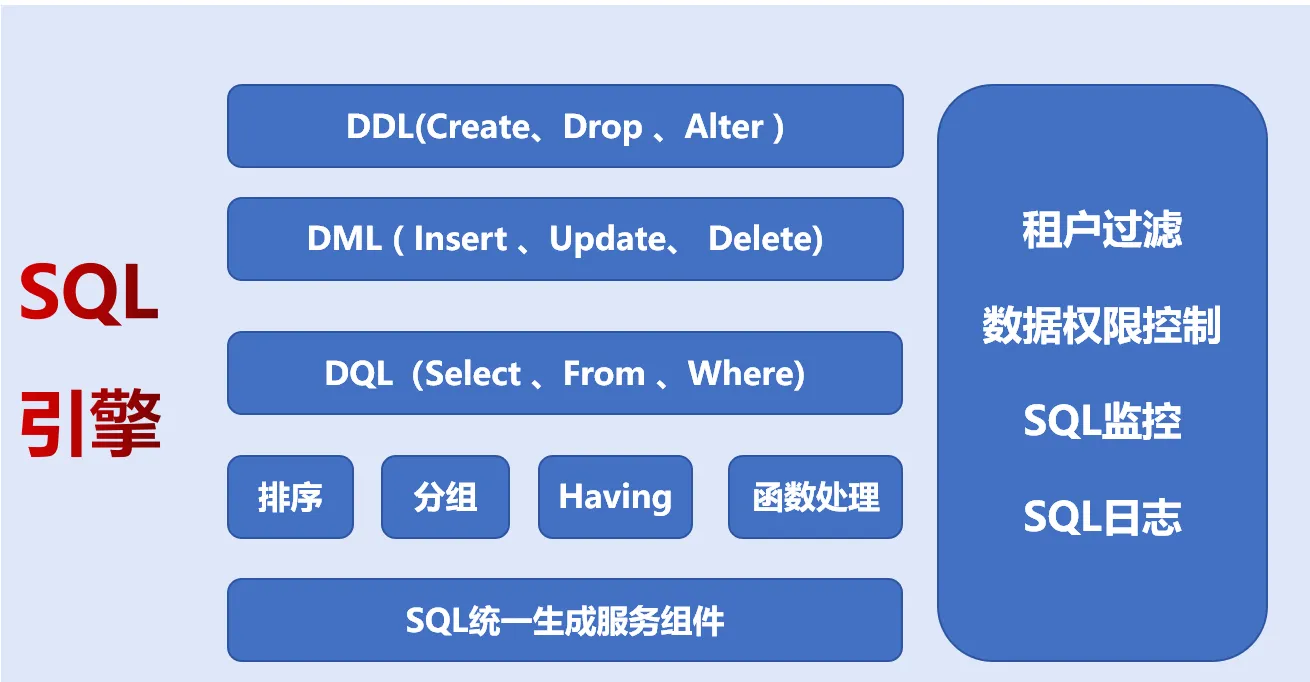 06 sql-.jpg