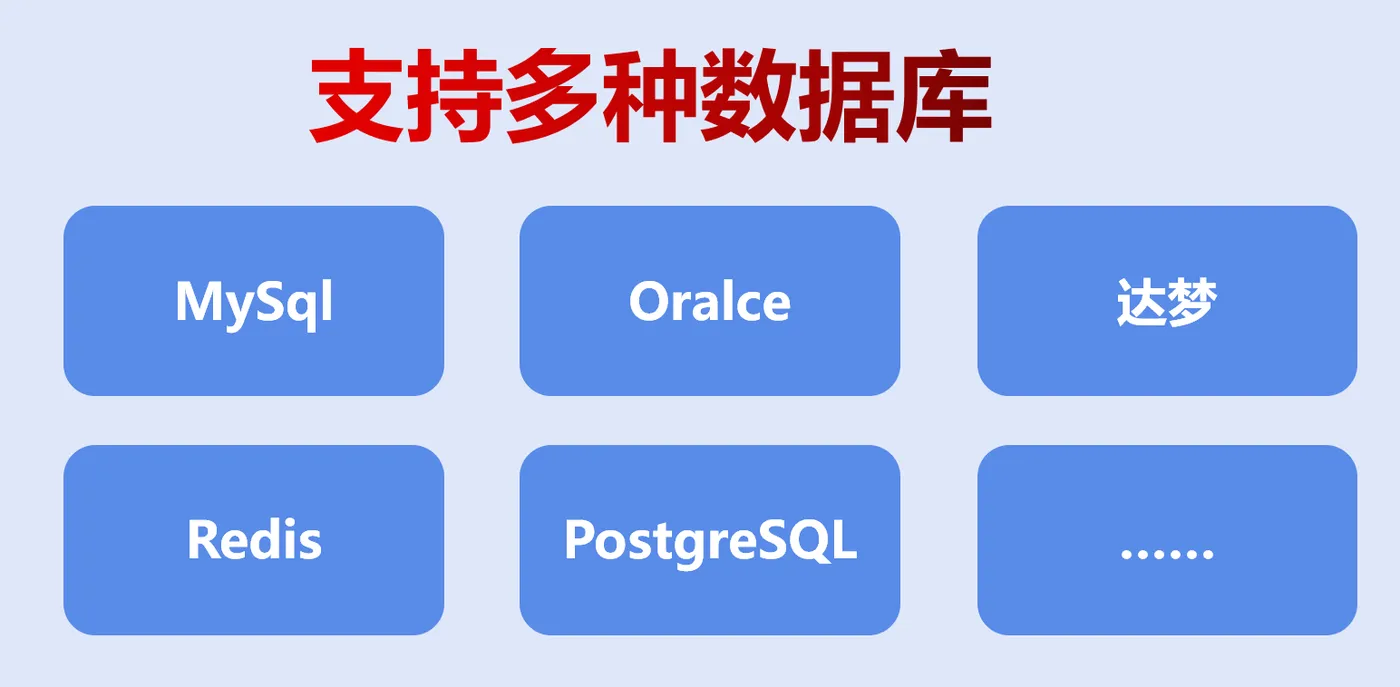 016-多数据库_看图王.png