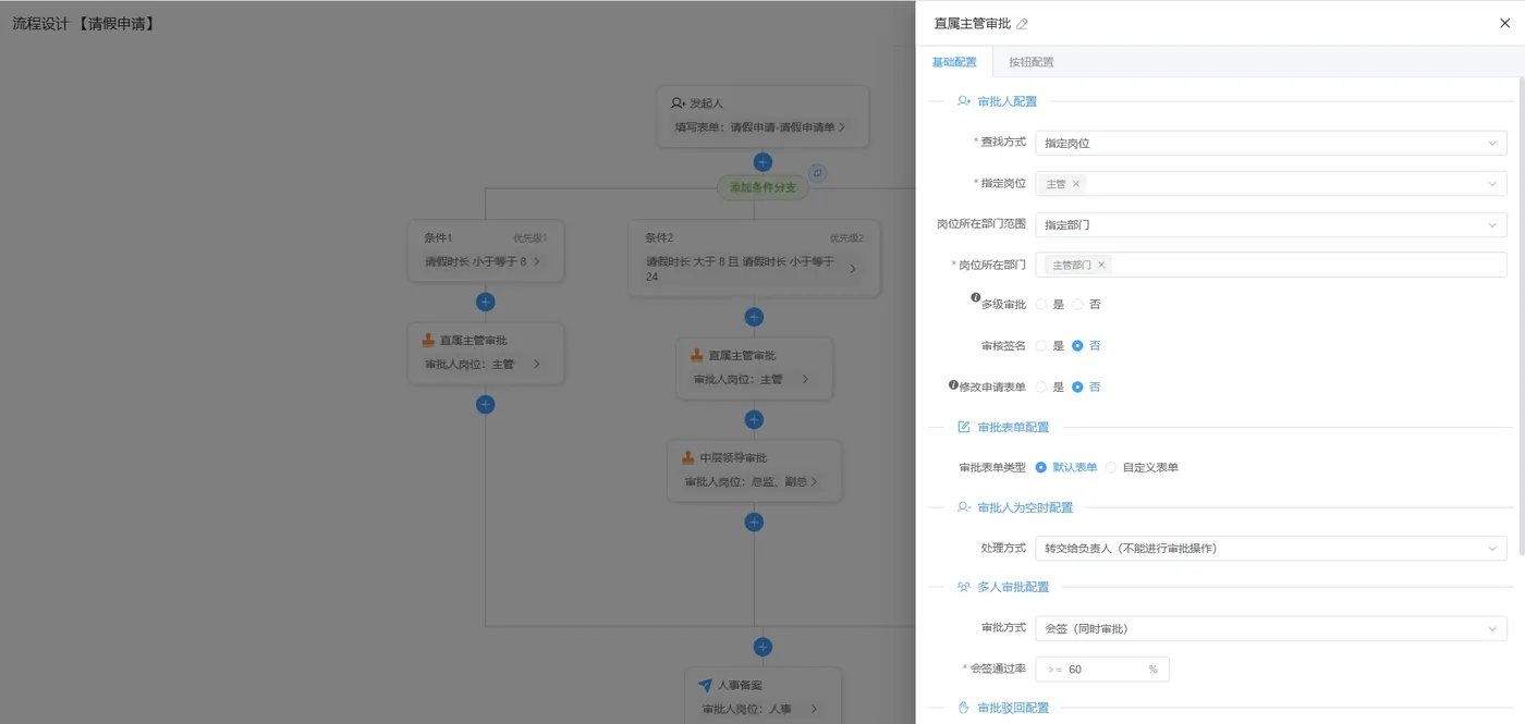 工作流6 流程设计（主管审批）.png