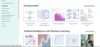 Python 可视化神器--Plotly