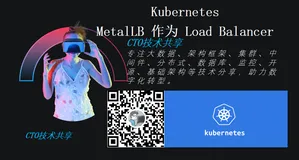 Kubernetes MetalLB 作为 Load Balancer 上