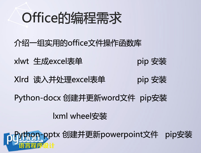 python编程-19：Office编程及相关库
