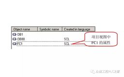 SCL与STL的区别，16个SCL常见问题及解答