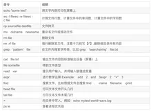 Linux复习资料(四)、Shell命令