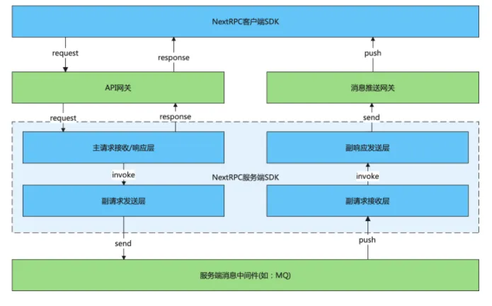 图片.png