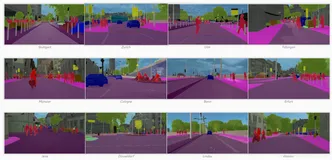 Dataset之Cityscapes：Cityscapes数据集的简介、安装、使用方法之详细攻略（二）