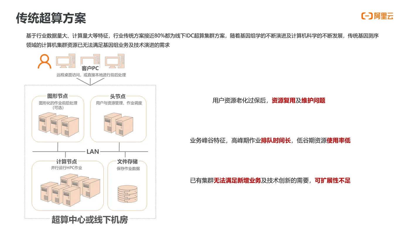 幻灯片5.JPG