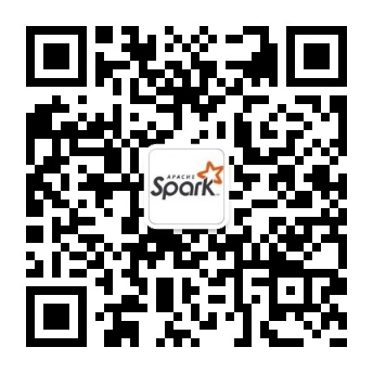 SPARK + AI SUMMIT 2020 中文精华版线上峰会材料