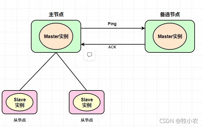 屏幕快照 2022-05-11 上午11.31.18.png