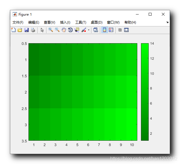 matlab-colormap-colormap-64-x-3