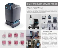 全模组化的服务机器人——Waitron C云魔方