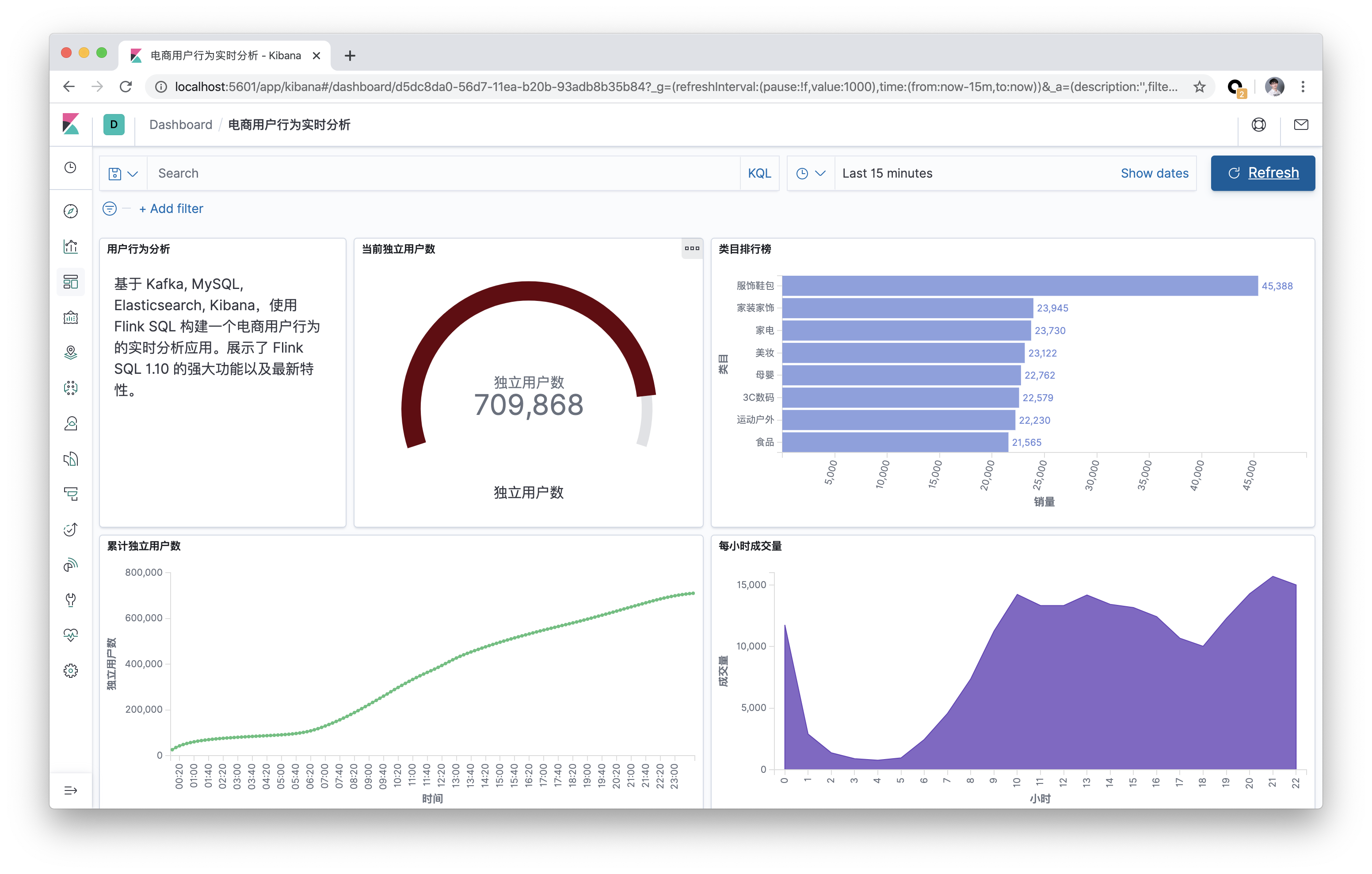 Demo：基于 Flink SQL 构建流式应用 