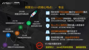 微软发力 RPA：AI+RPA 已成热门趋势