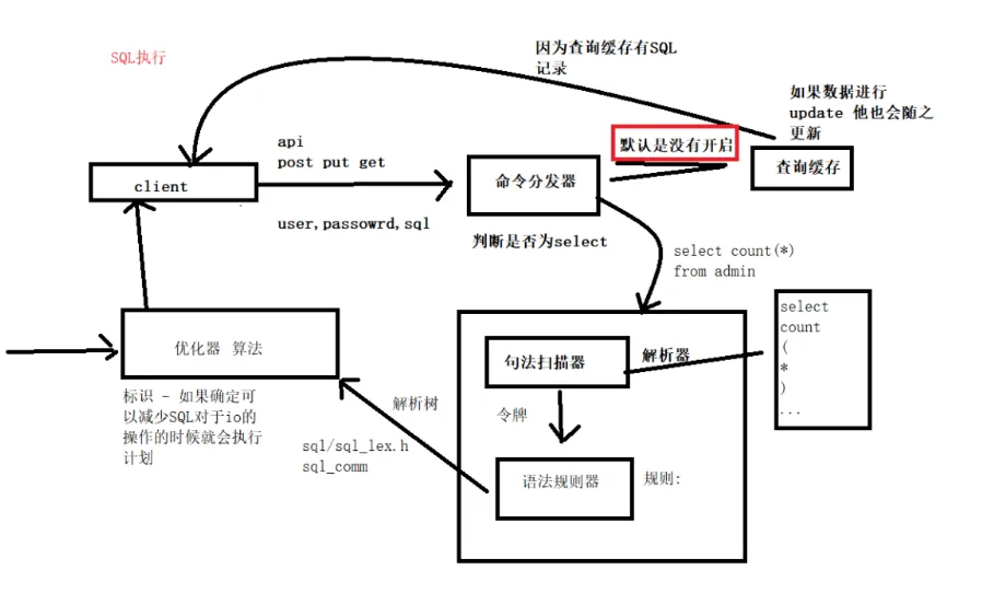 屏幕快照 2022-05-17 上午12.01.32.png