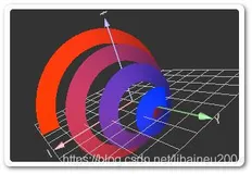 开源项目推荐：OpenGL之Qt专辑；重点是ccViewer和libQGLViewer
