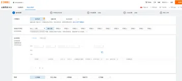 选择适合自己的ECS服务器