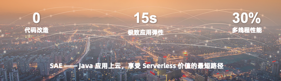 Java应用全链路启动速度提升至15s，阿里云SAE能力再升级