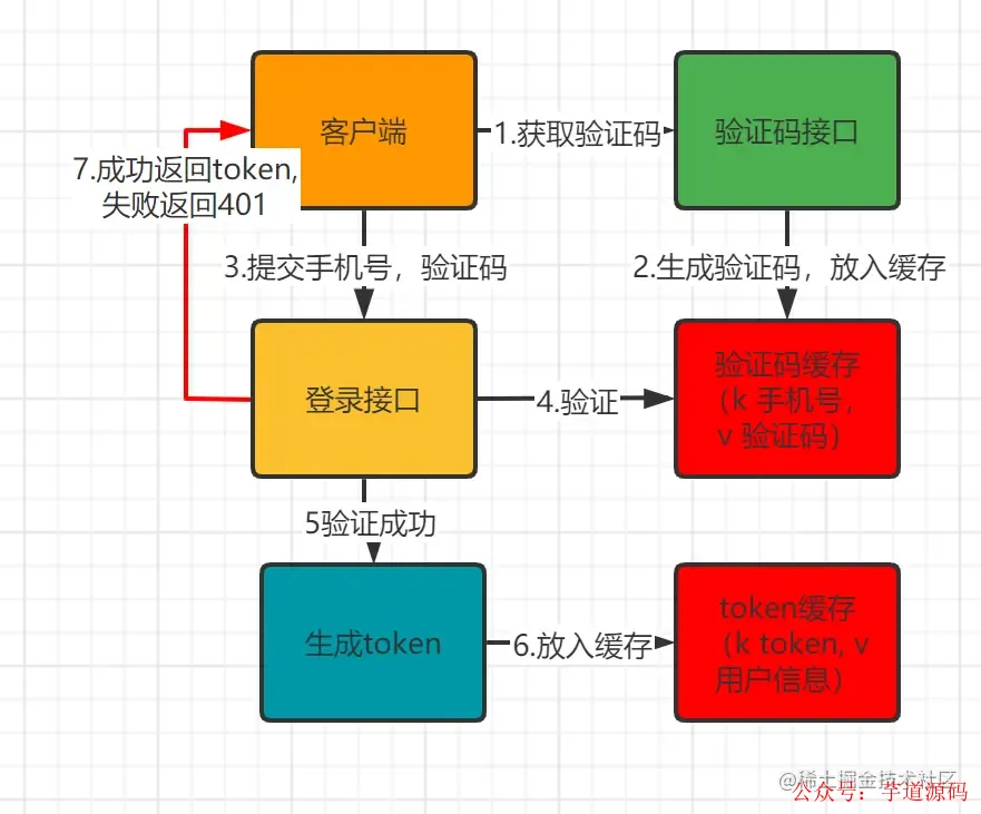 微信图片_20220906164420.png