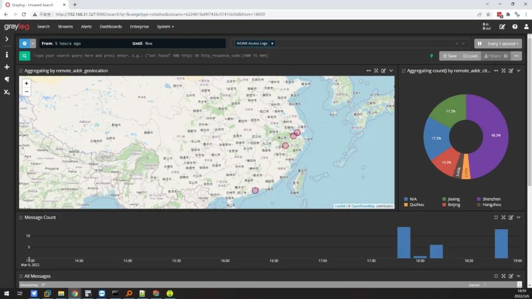 Nginx访问日志接入GrayLog4.2.5并通过GeoIP展现访问者IP的地理位置信息