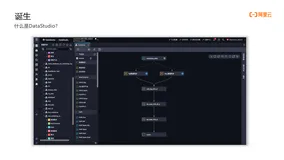 数据开发（DataStudio）降本提效的核心利器 | 《一站式大数据开发治理DataWorks使用宝典》